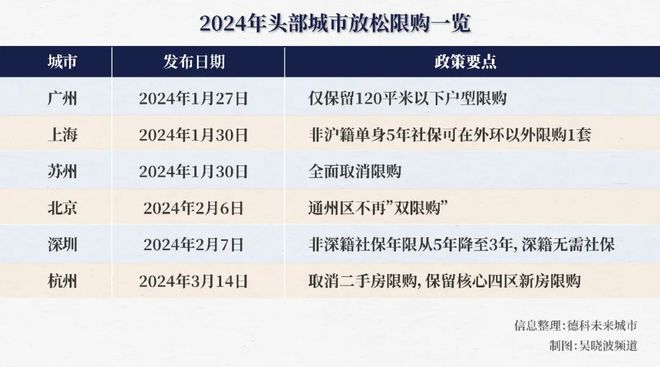 青岛金日达 第311页