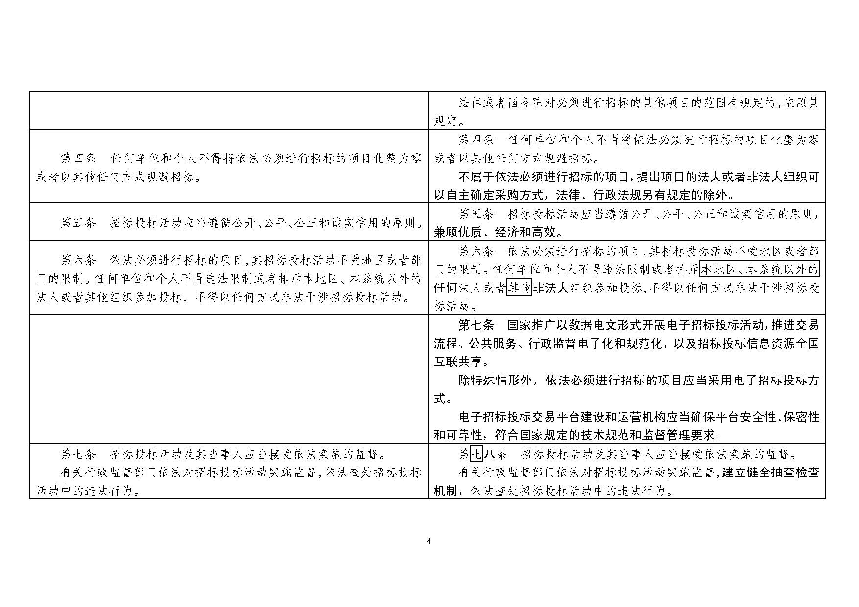 青岛金日达 第274页