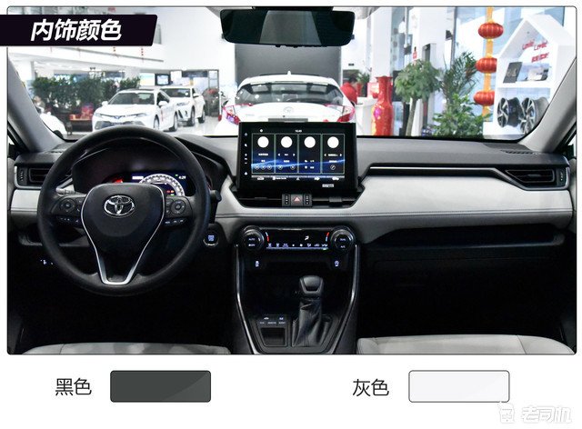 丰田最新SUV车型