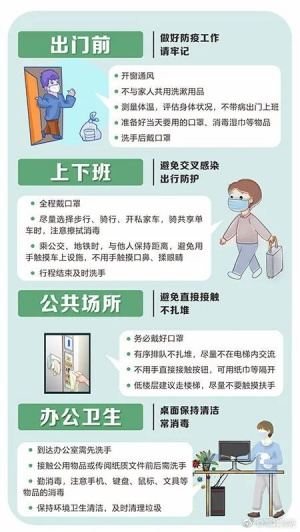 香港疫情最新动态及防护应对步骤指南