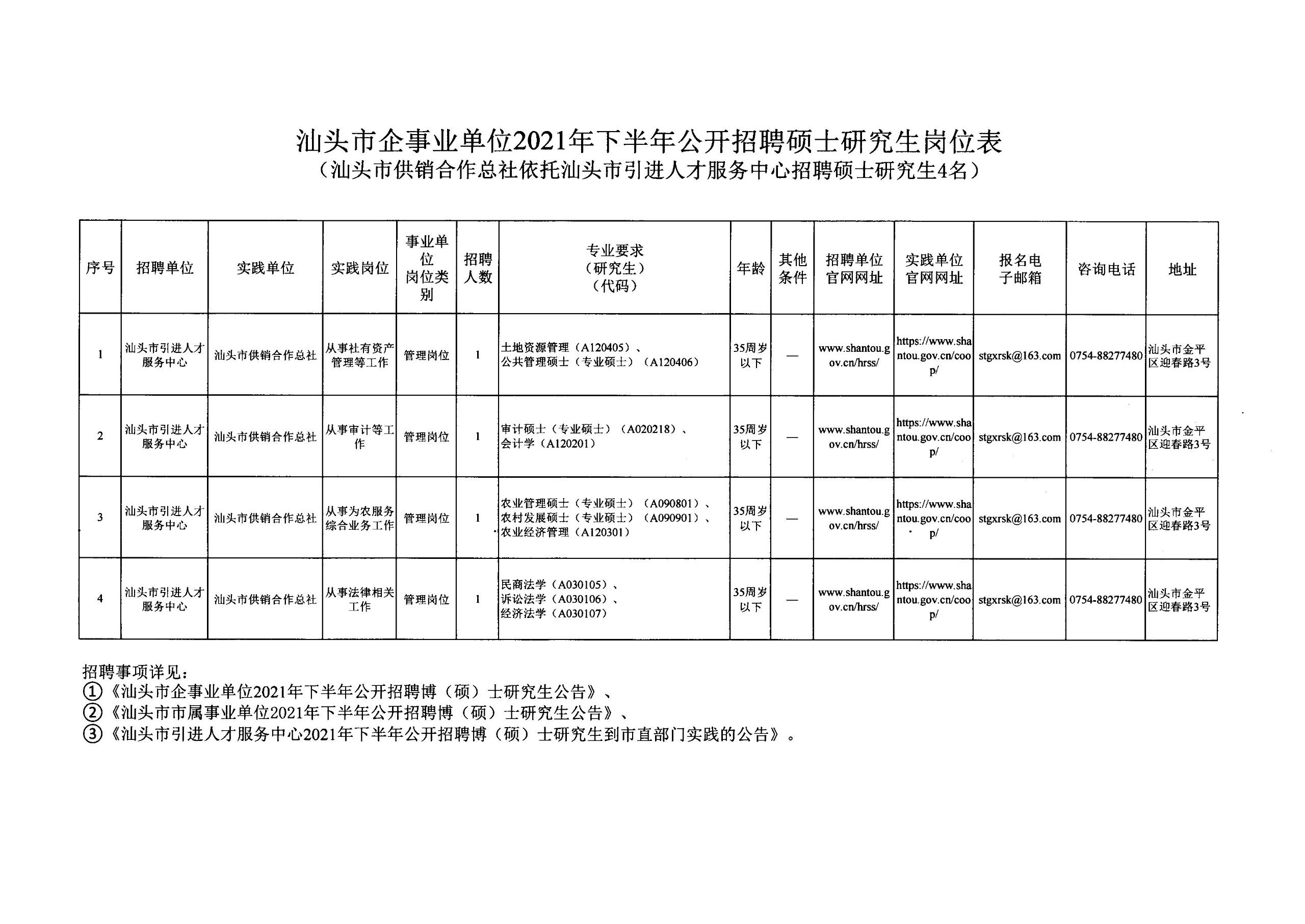 青岛金日达 第231页
