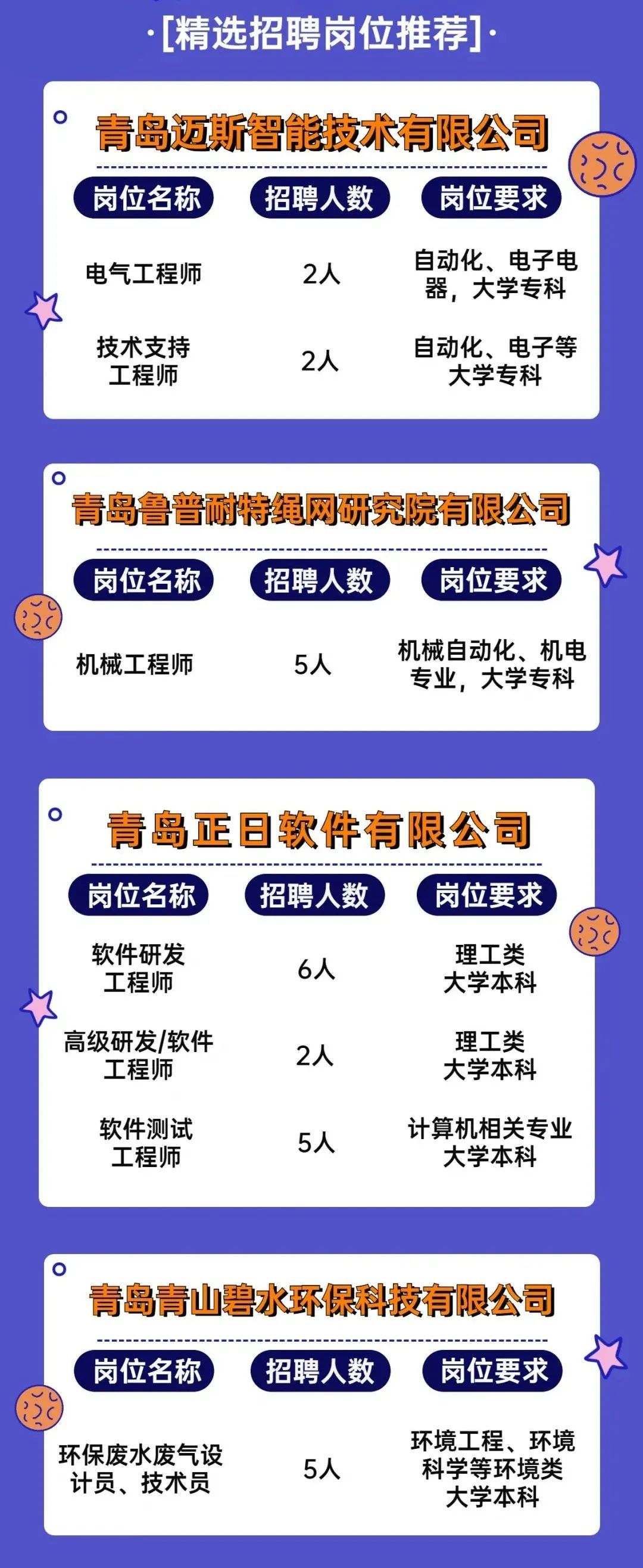 智能招聘新时代