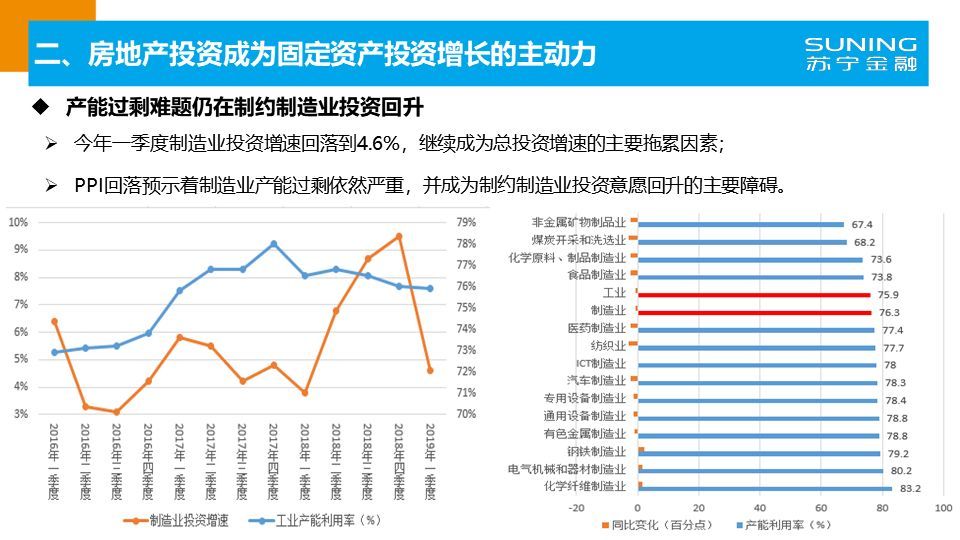 青岛金日达 第229页