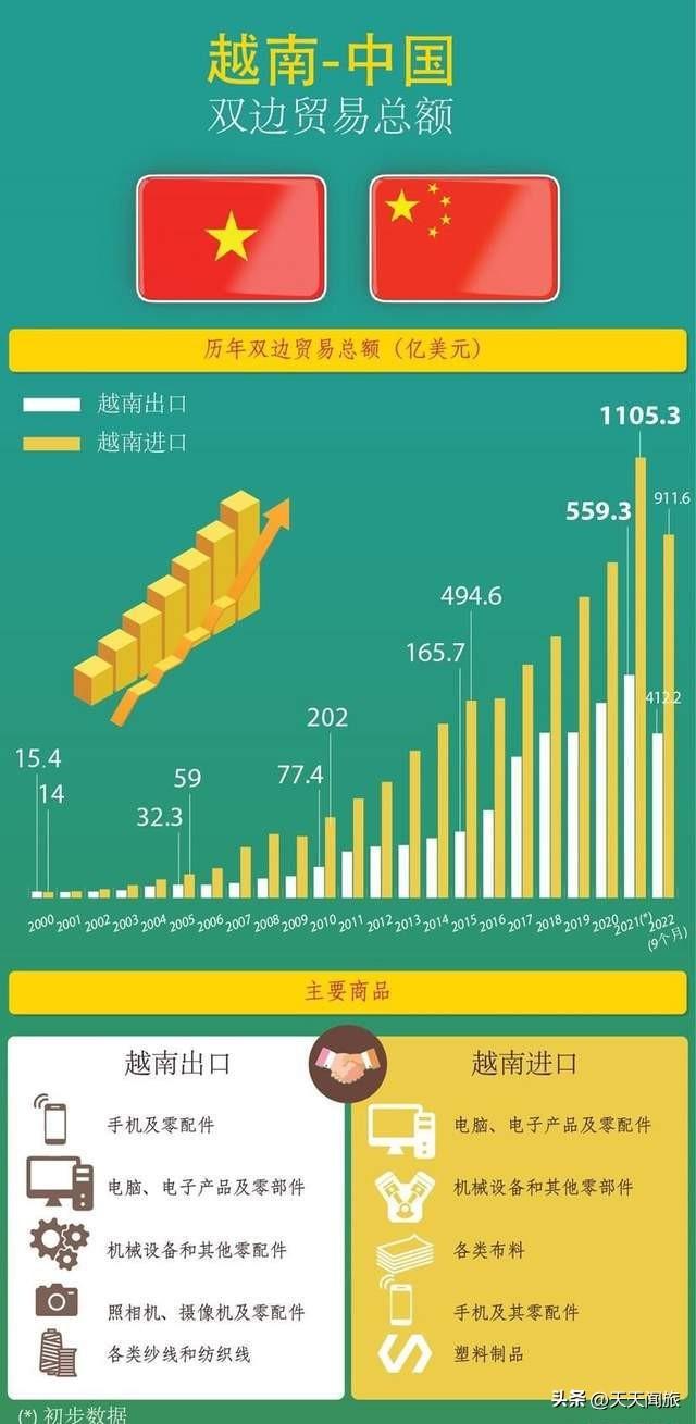 青岛金日达 第199页