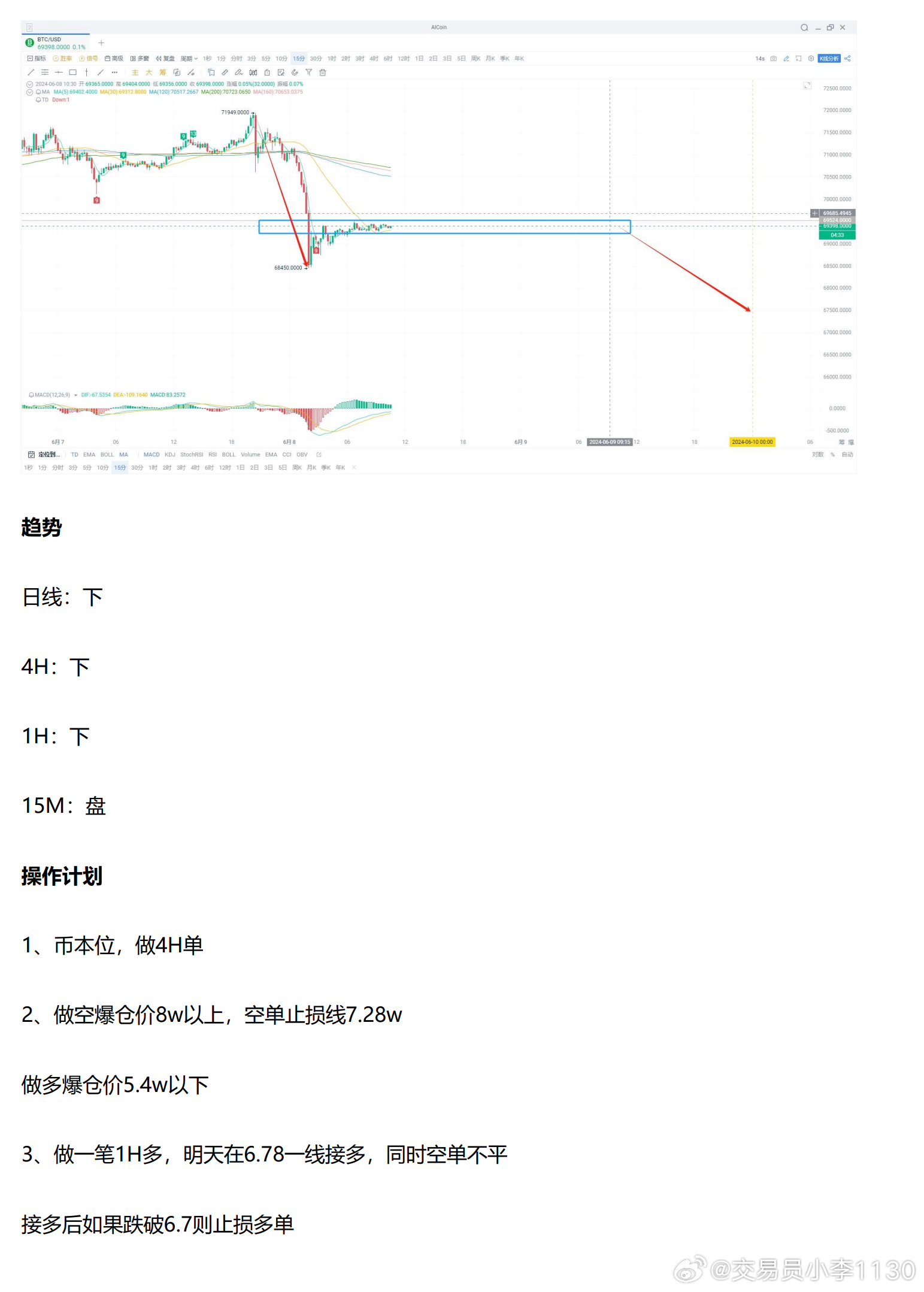 第717页