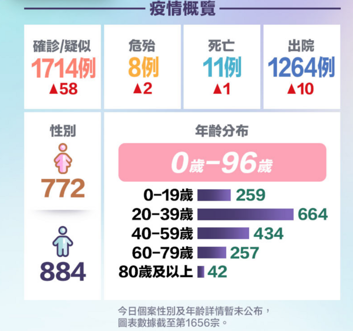 第636页