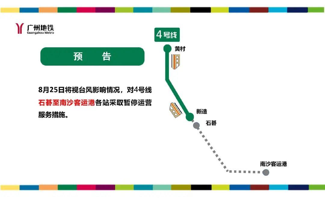 第496页