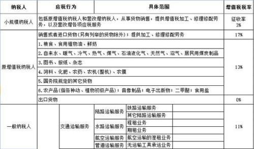 青岛物流公司 第102页