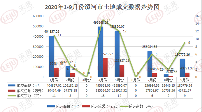 商品车运输 第98页