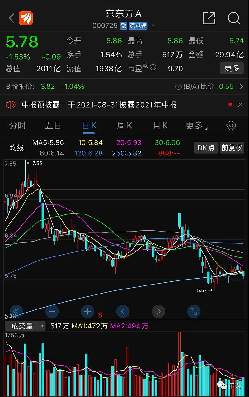 青岛物流公司 第28页