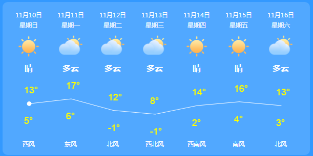 青岛物流公司 第25页