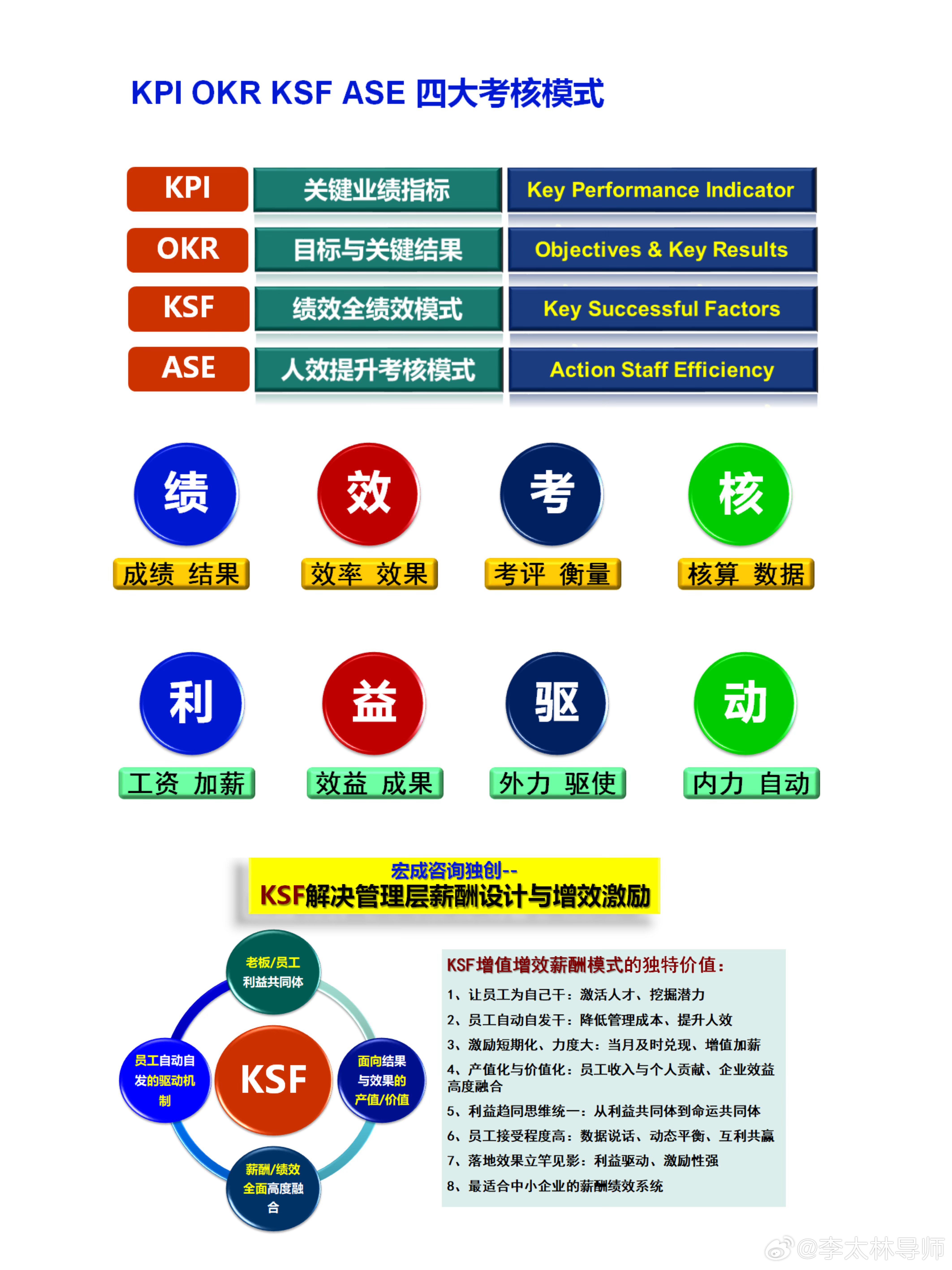 商品车运输 第18页