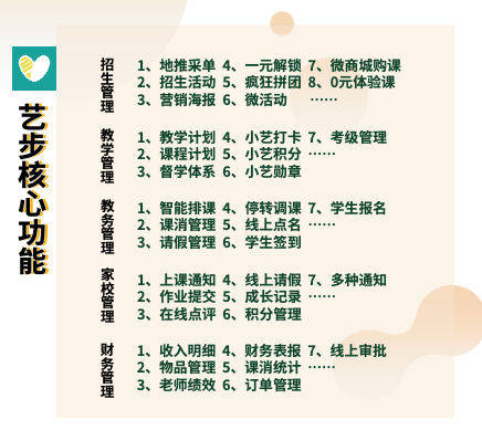 Xai最新操作指南，从入门到进阶的详细步骤教程